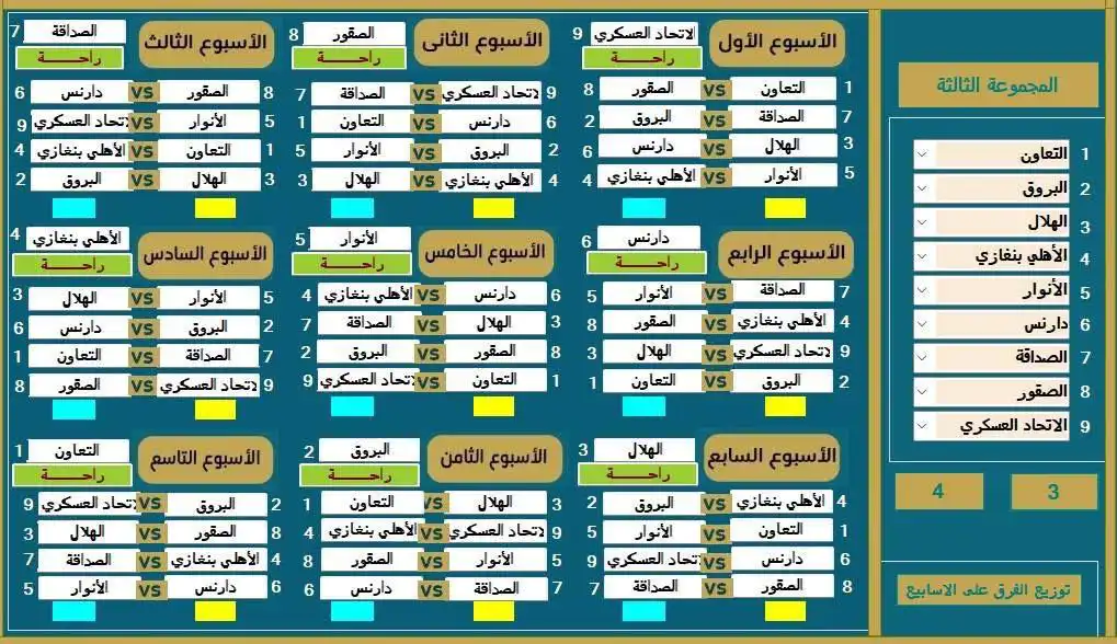 نتائج قرعة الدوري الليبي