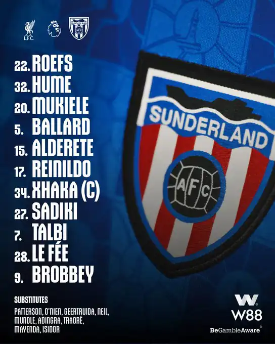 تشكيل سندرلاند