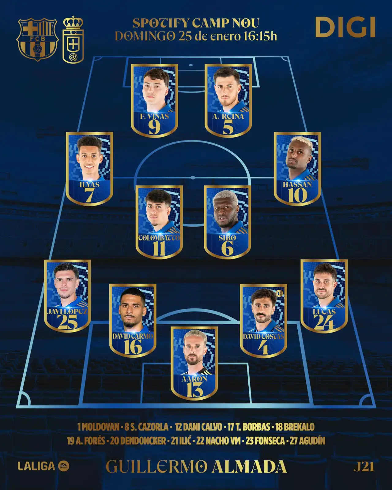 تشكيل ريال أوفييدو