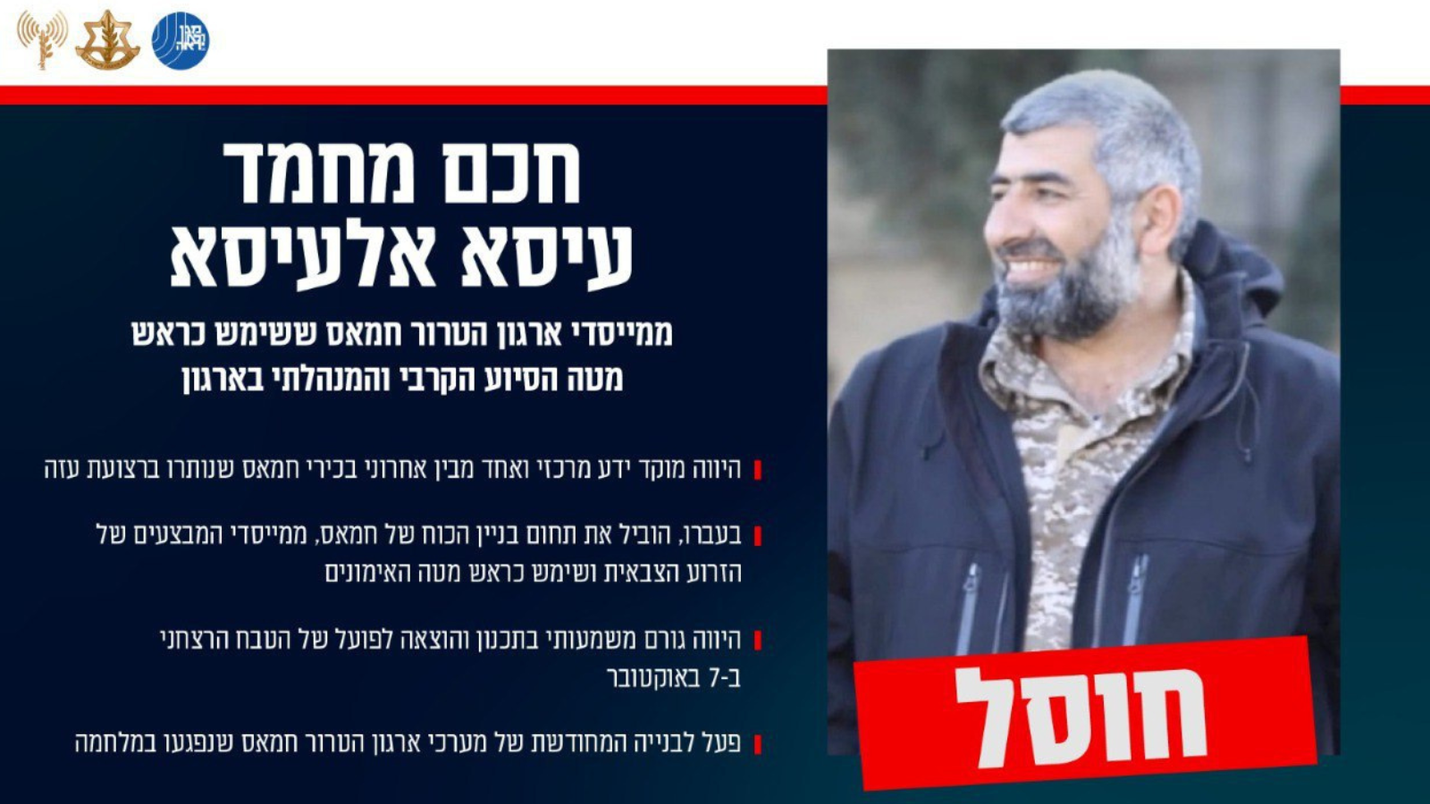 آخر قيادات "حماس" العليا في غزة.. من هو حكم العيسى الذي قتلته إسرائيل؟