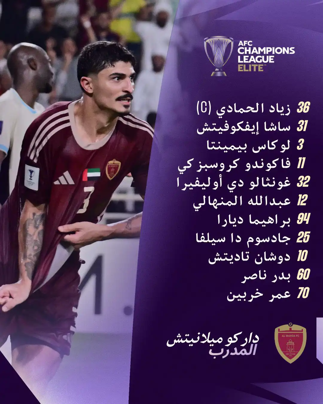 تشكيل الوحدة