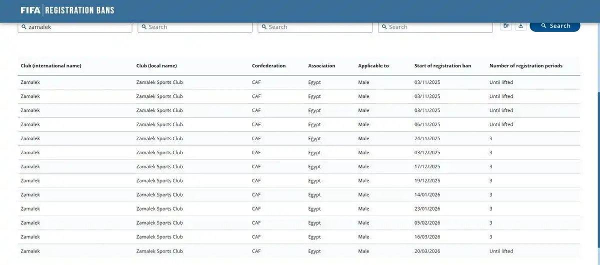 قضايا نادي الزمالك