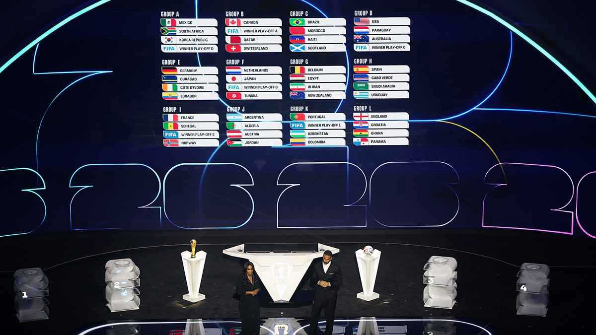 مصر أولهم.. أكبر 6 سعداء بقرعة كأس العالم 2026