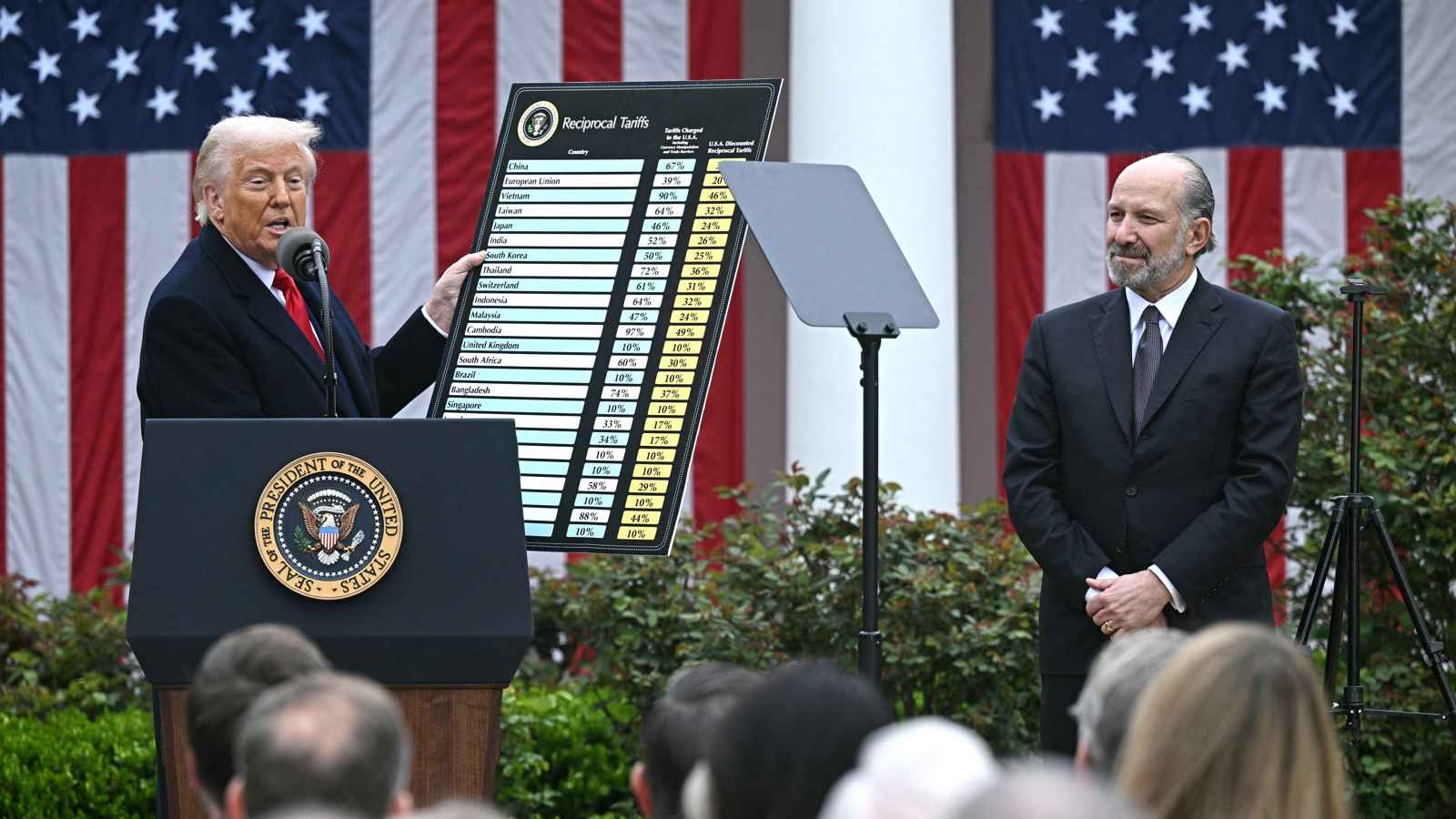 رسوم ترامب.. استراتيجية أمريكية لإنجاح مفاوضات السلام مع روسيا عبر المعادن