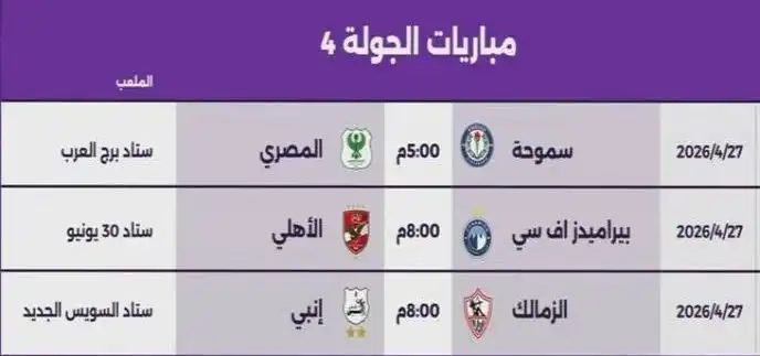 خطأ بقرعة الدوري المصري