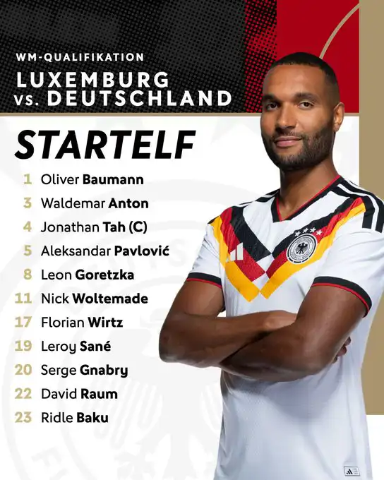 تشكيل ألمانيا