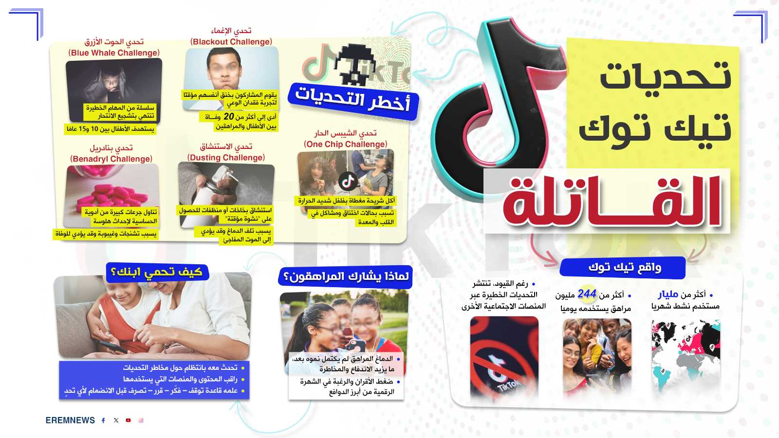 "تحديات الموت" على تيك توك.. "تسلية قاتلة" تهدد المراهقين (إنفوغراف)