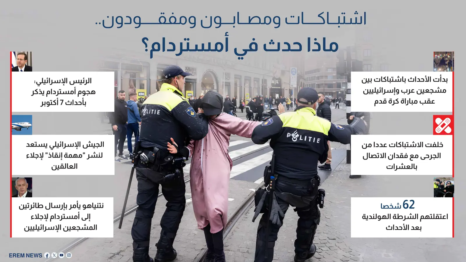 اشتباكات ومصابون ومفقودون.. ماذا حدث في أمستردام؟