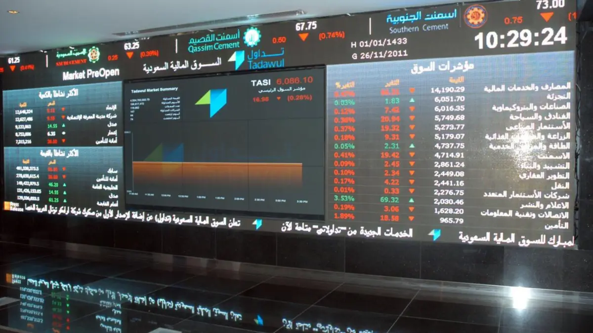"تداول": ملكية الأجانب في الأسهم السعودية سترتفع إلى 10% بفضل الانضمام إلى فوتسي