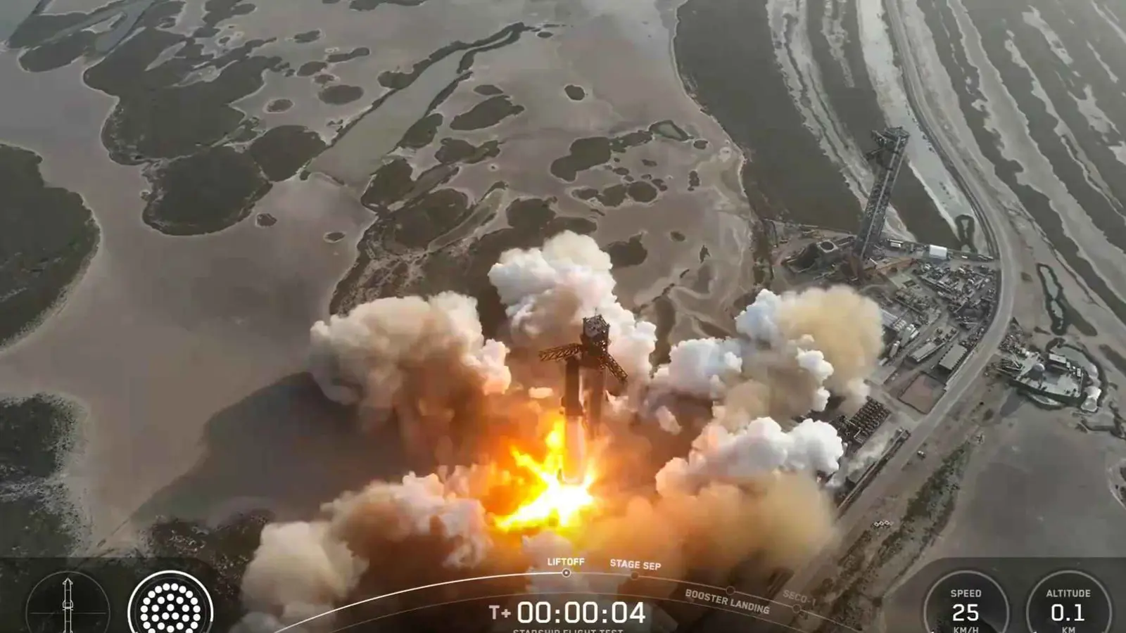 "المهمة فشلت".. عودة "ستارشيب" للأرض بعد 30 دقيقة من الإقلاع (فيديو)