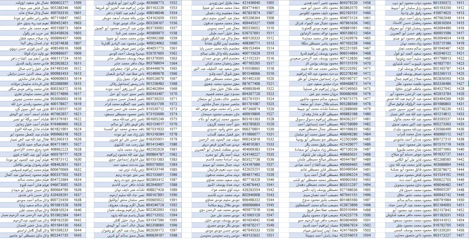 قائمة الأسرى الفلسطينيين المفرج عنهم