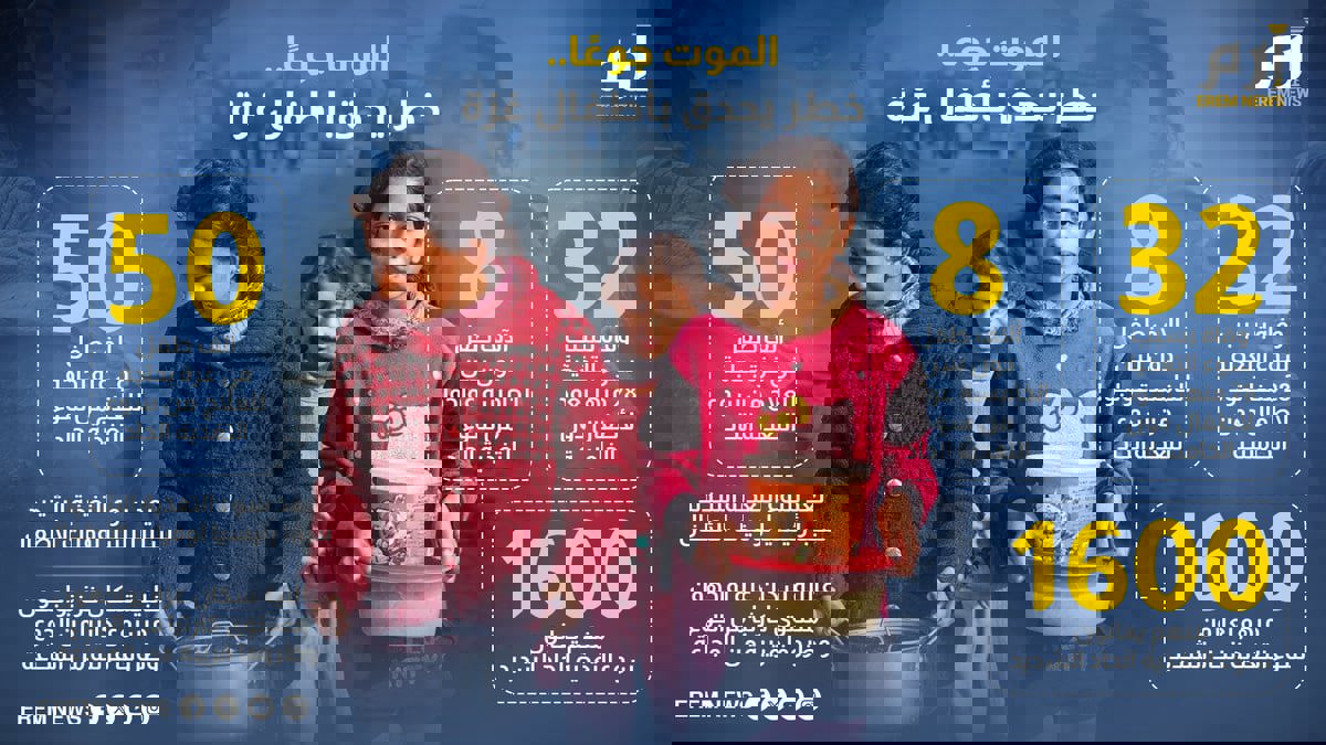 الموت جوعا.. خطر يحدق بأطفال غزة (إنفوغراف)