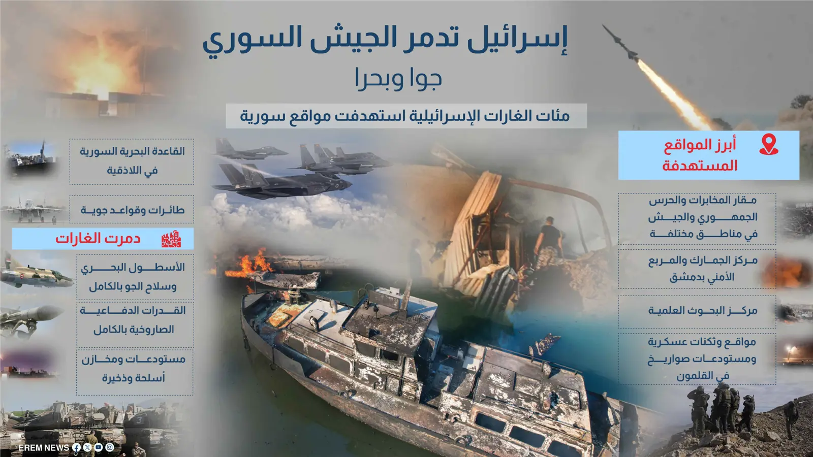 إسرائيل تدمر الجيش السوري جوا وبحرا