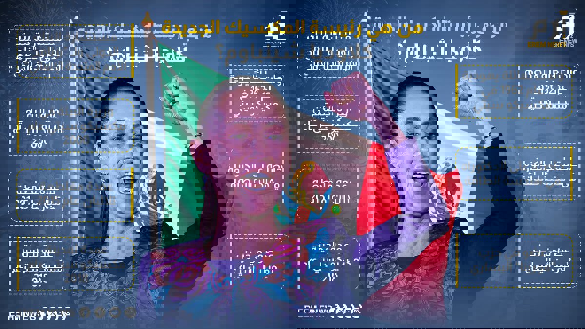 من هي رئيسة المكسيك الجديدة كلاوديا شينباوم؟ (إنفوغراف)