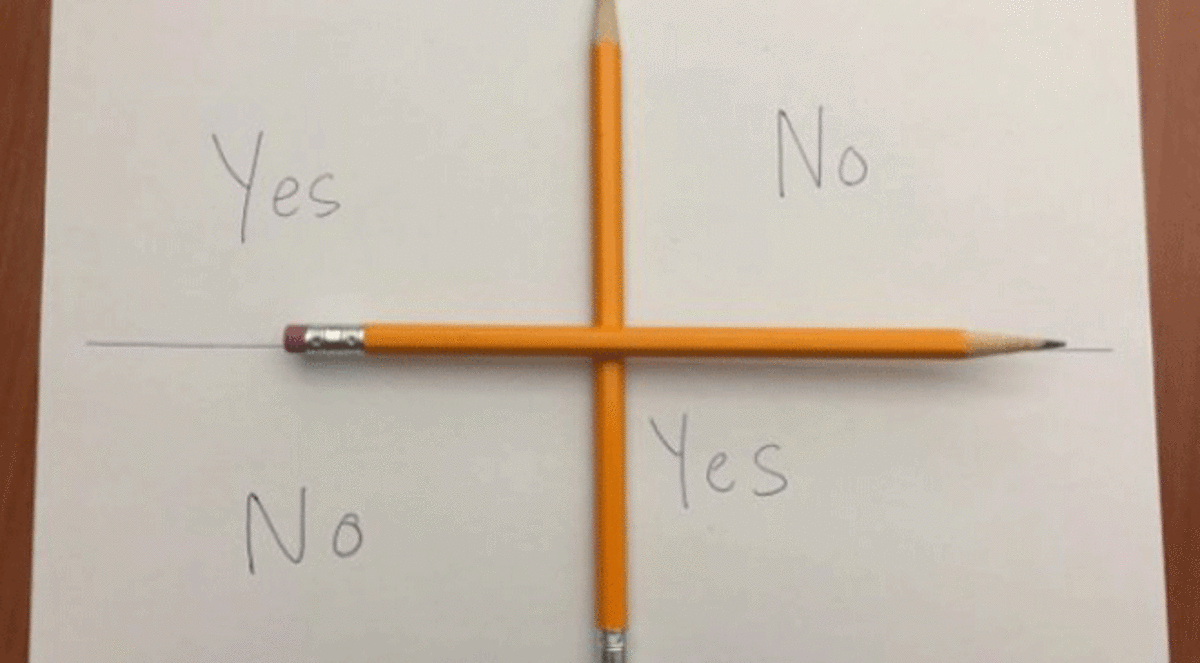 السعوديون يتهافتون على الجن والسحر بلعبة "تحدي تشارلي"