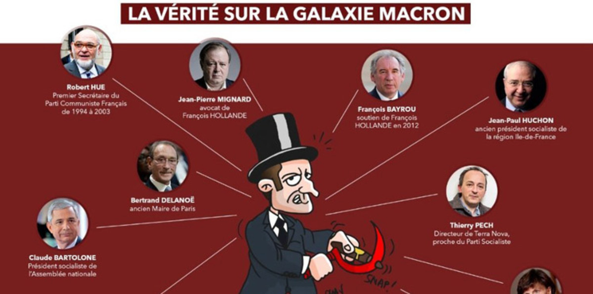 اليمين الفرنسي يعتذر  عن نشر كاريكاتور يصوّر ماكرون مصرفيًا يهوديًا