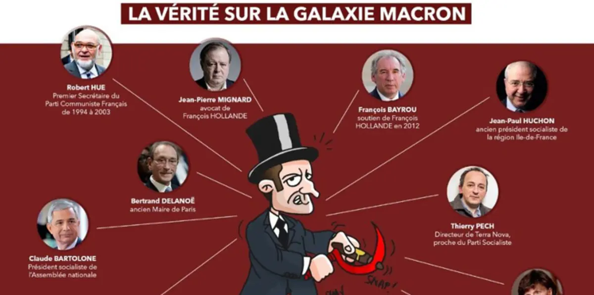 اليمين الفرنسي يعتذر  عن نشر كاريكاتور يصوّر ماكرون مصرفيًا يهوديًا