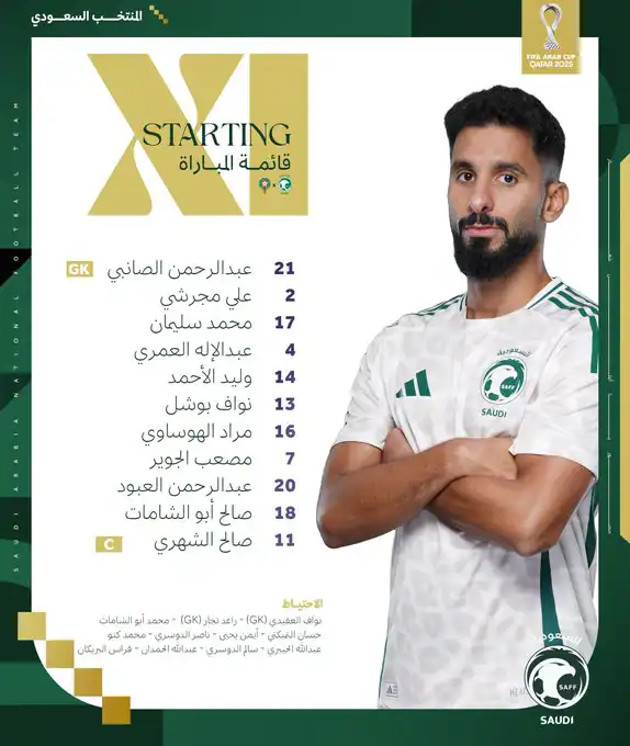 تشكيل السعودية