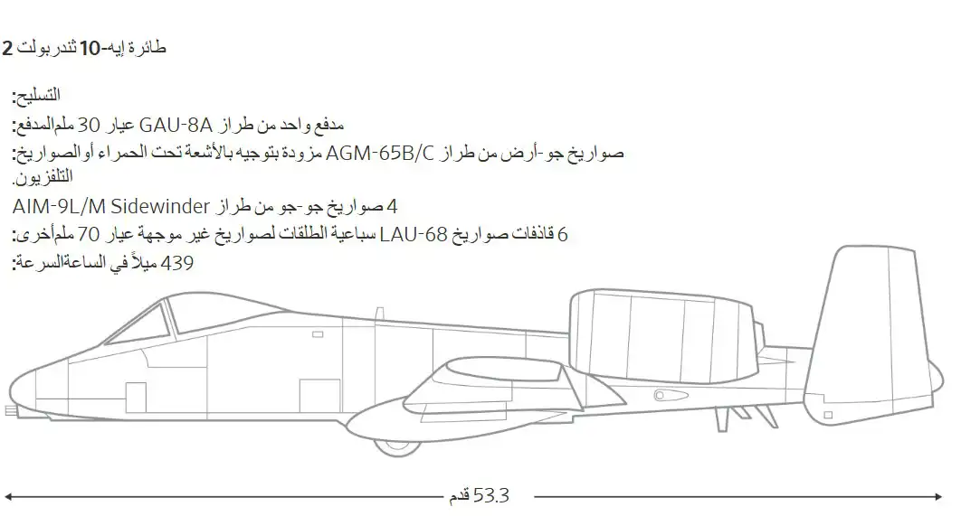 طائرة A-10