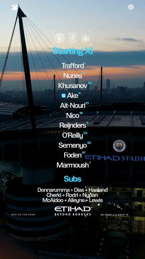 تشكيل مانشستر سيتي