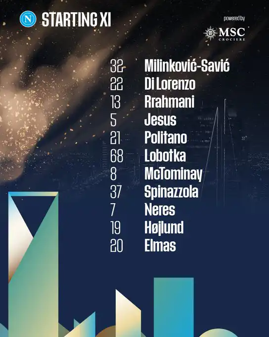 تشكيل نابولي