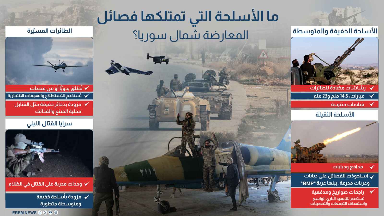 ما الأسلحة التي تمتلكها فصائل المعارضة شمال سوريا؟