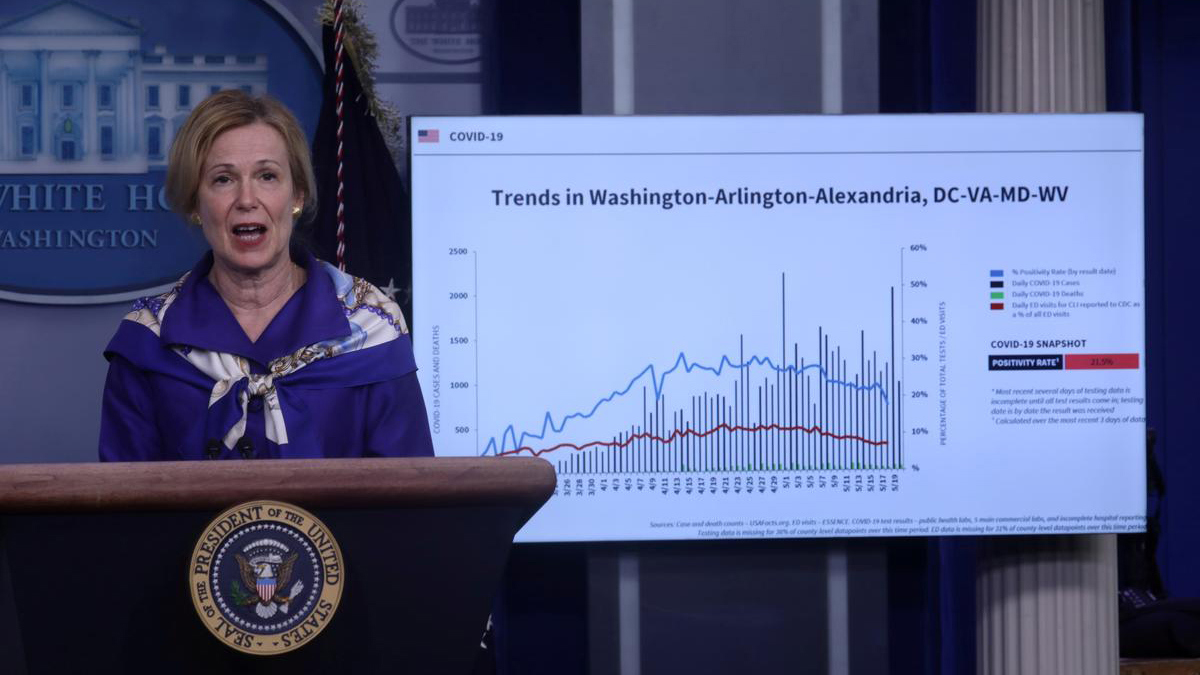 خبراء البيت الأبيض: كورونا يتفشى بطريقة غير عادية في أمريكا