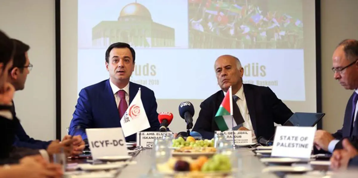 إعلان القدس "عاصمة للشباب" لعام 2018