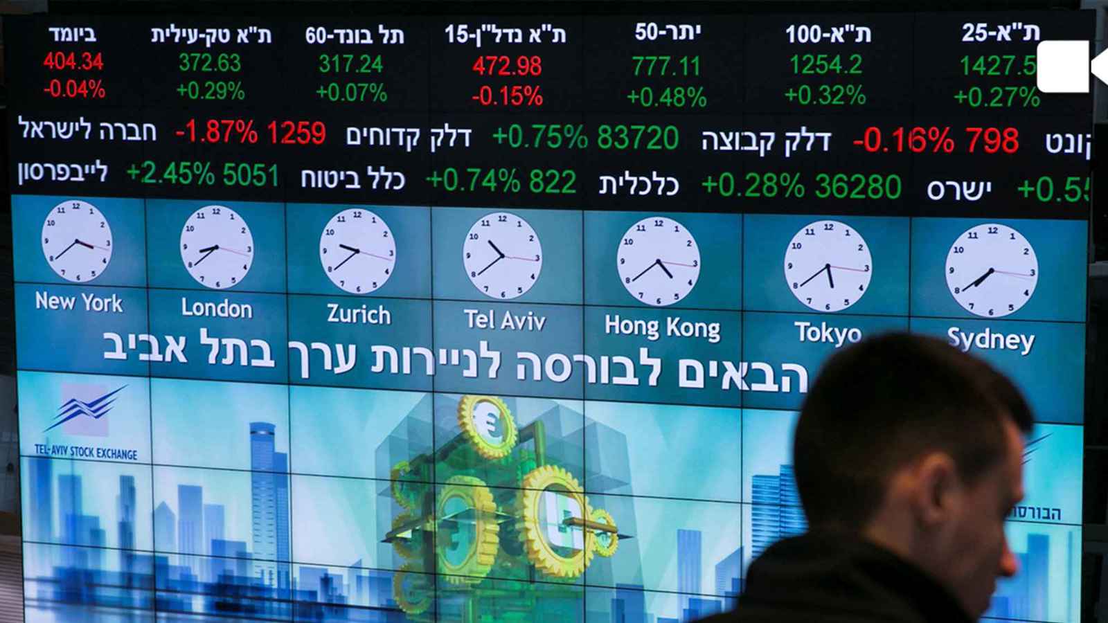 المونيتور: الاقتصاد الإسرائيلي يتعرض لـ"هزّات"صعبة للغاية