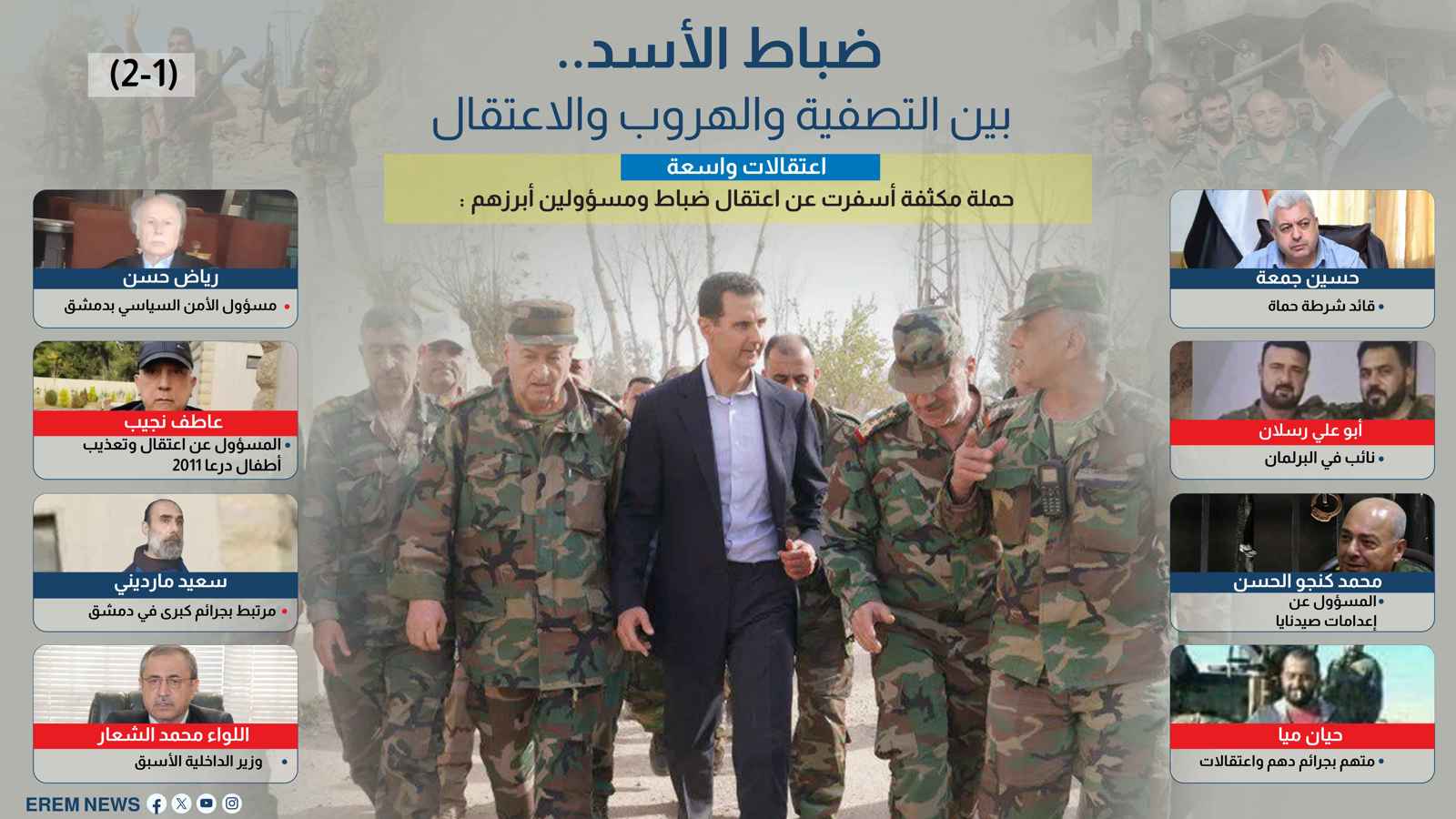 ضباط الأسد.. بين التصفية والهروب والاعتقال (إنفوغراف)