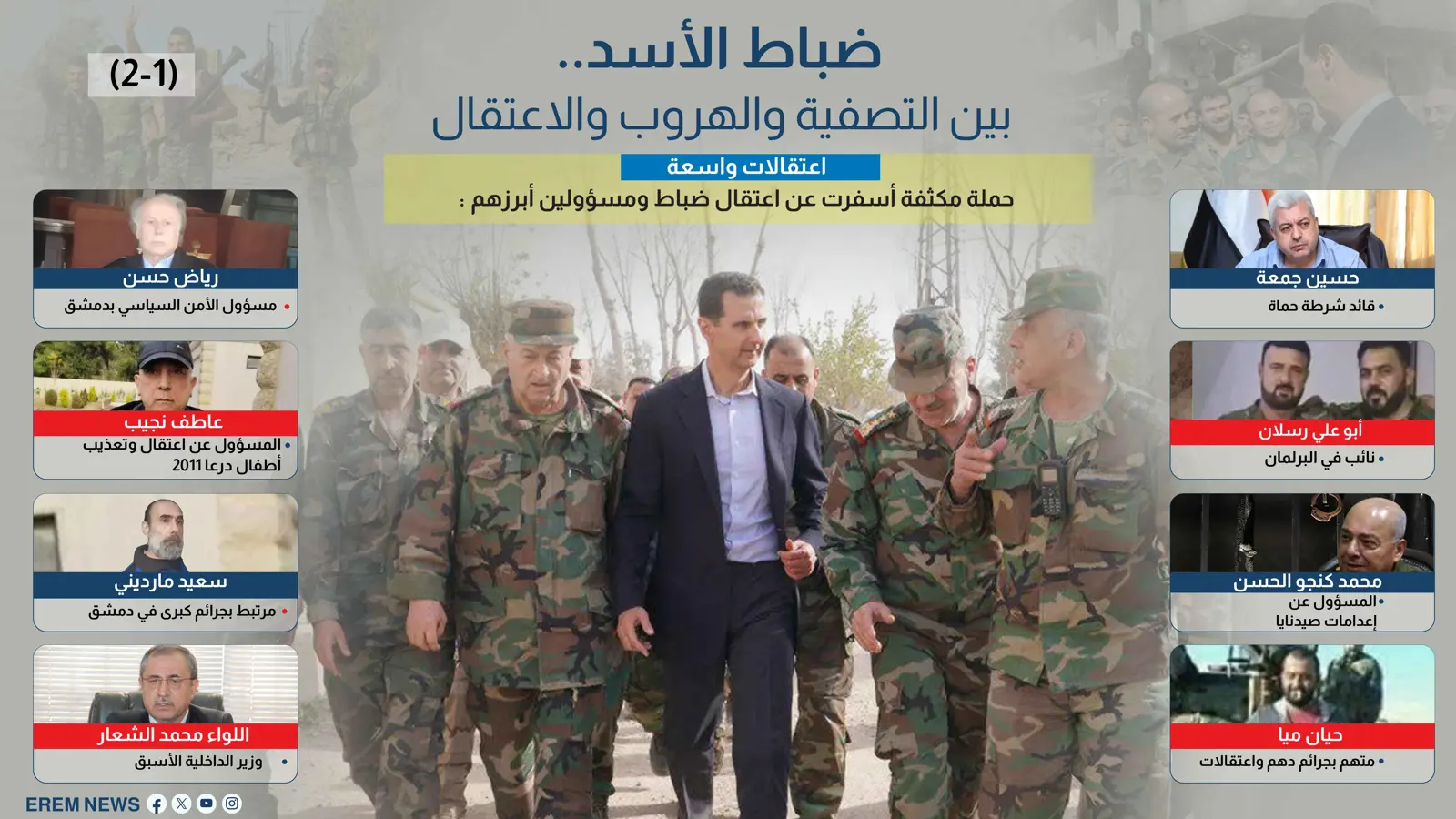 ضباط الأسد.. بين التصفية والهروب والاعتقال (إنفوغراف)