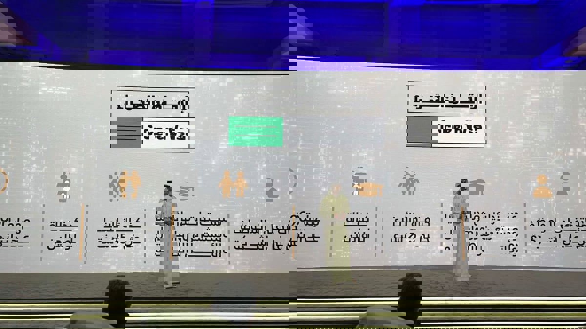 الإمارات تطلق نظام "الإقامة الخضراء"