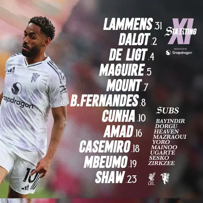 تشكيل مانشستر يونايتد