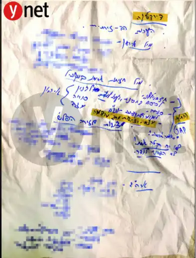 قصاصة ورقية تكشف تورط نتنياهو في مسؤولية أحداث أكتوبر