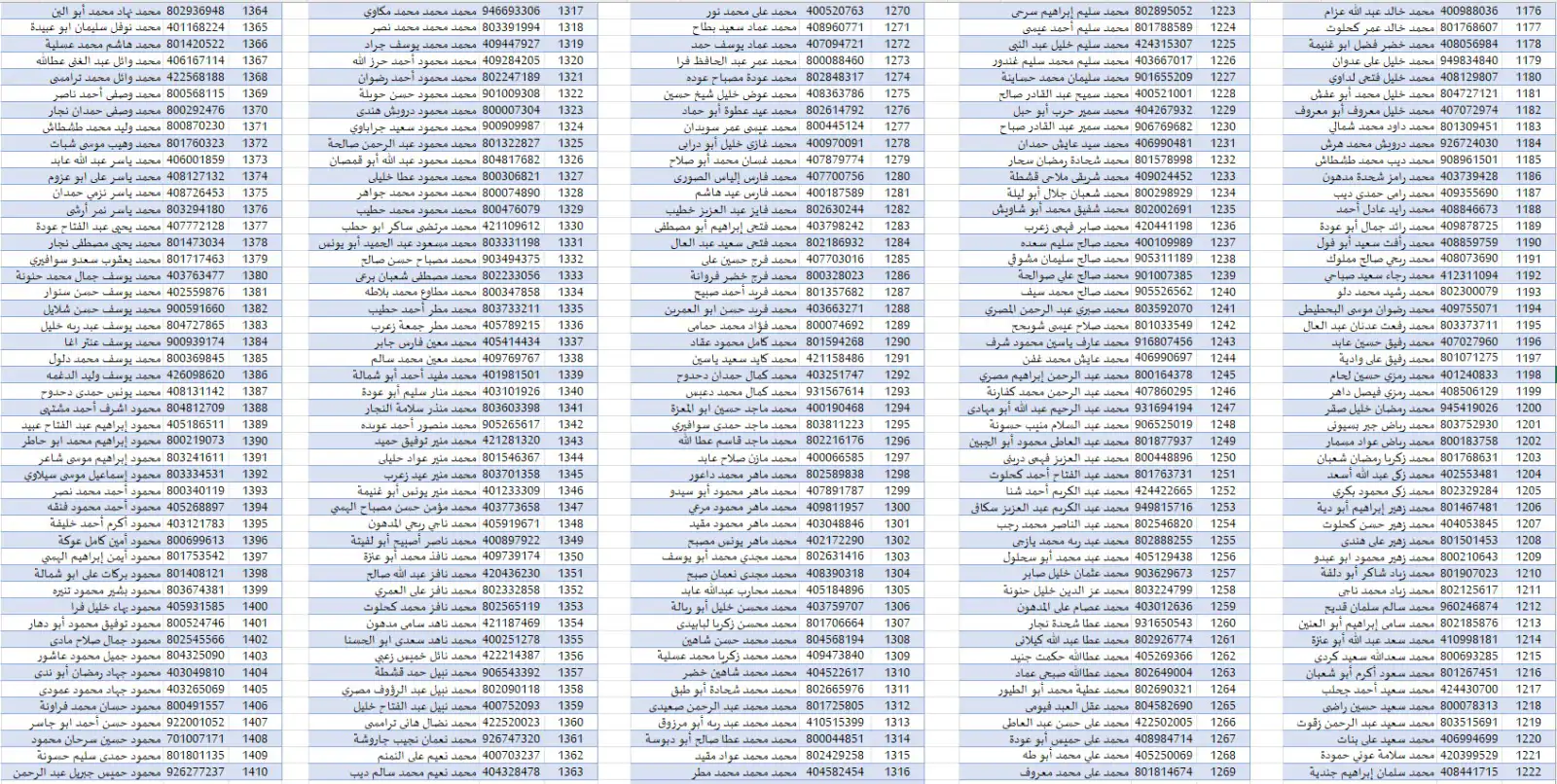 قائمة الأسرى الفلسطينيين