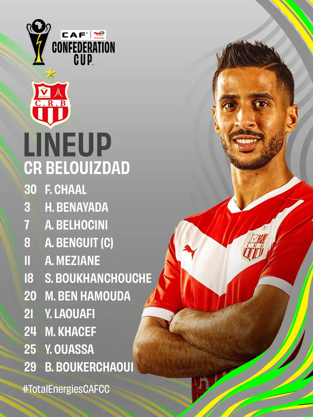 تشكيل شباب بلوزداد