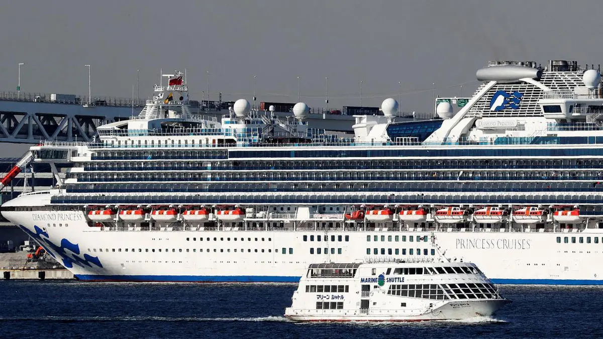 65 إصابة جديدة بكورونا في سفينة سياحية خاضعة للحجر الصحي باليابان