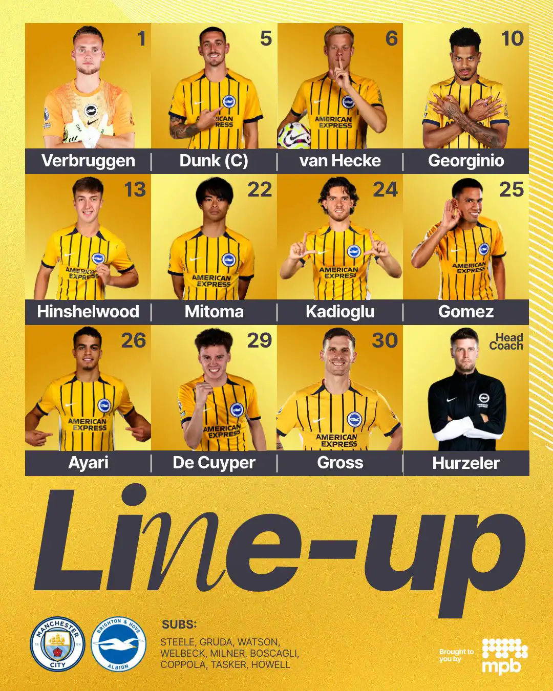 تشكيل برايتون