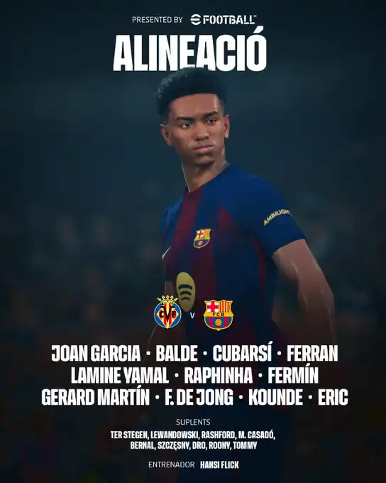 تشكيل برشلونة