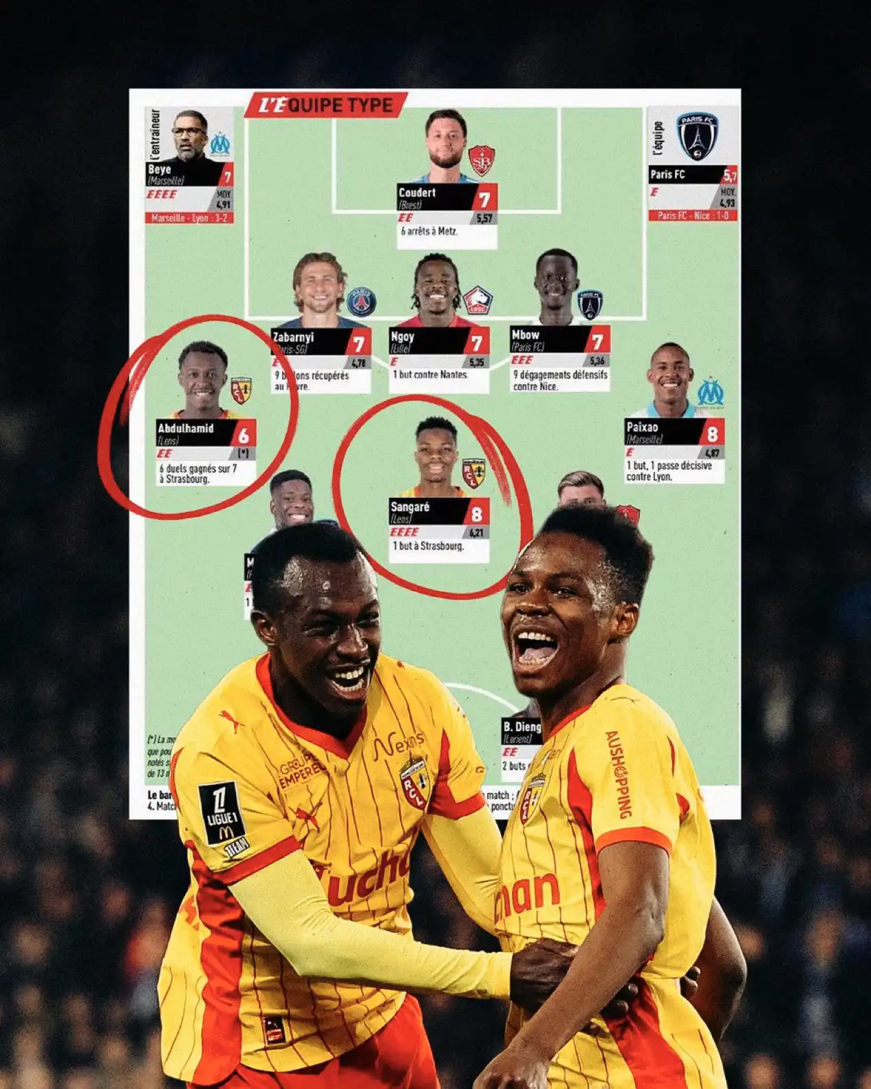 سعود عبد الحميد