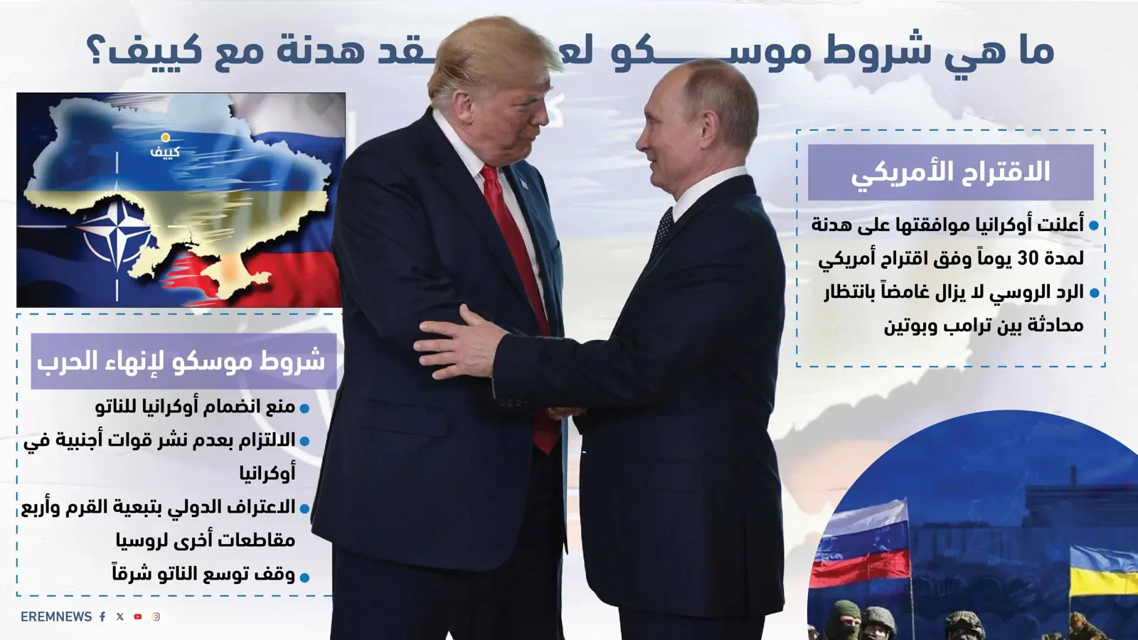 ما هي شروط موسكو لعقد هدنة مع كييف؟ (إنفوغراف)