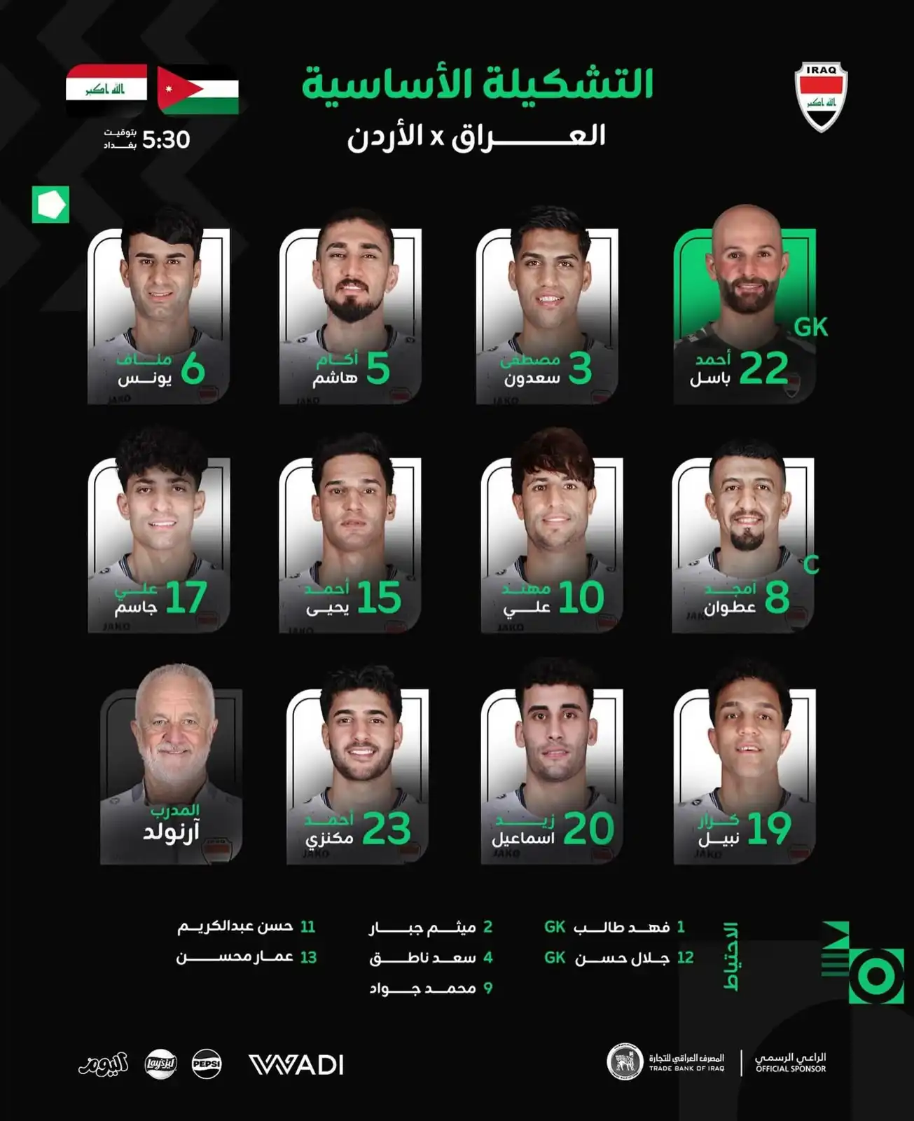 تشكيل العراق