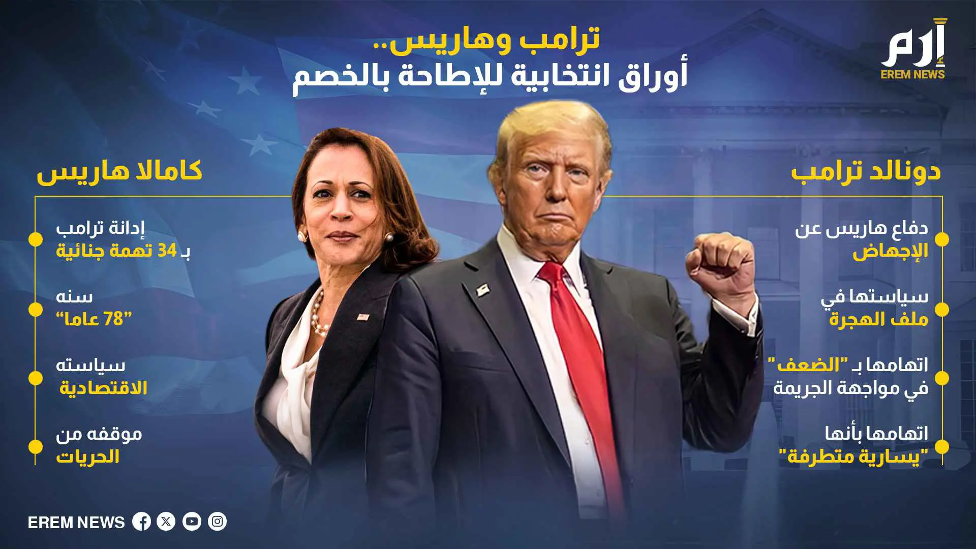 ترامب وهاريس.. أوراق انتخابية للإطاحة بالخصم