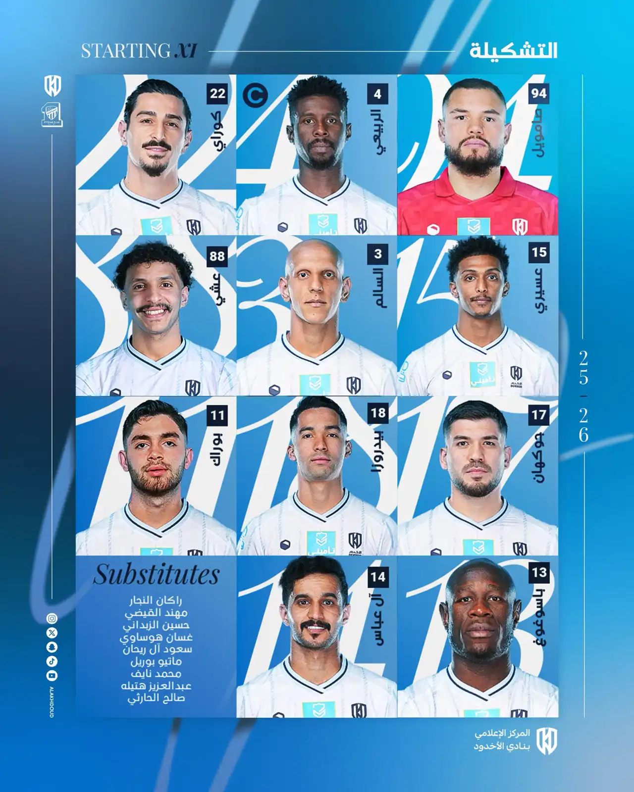 تشكيل الأخدود