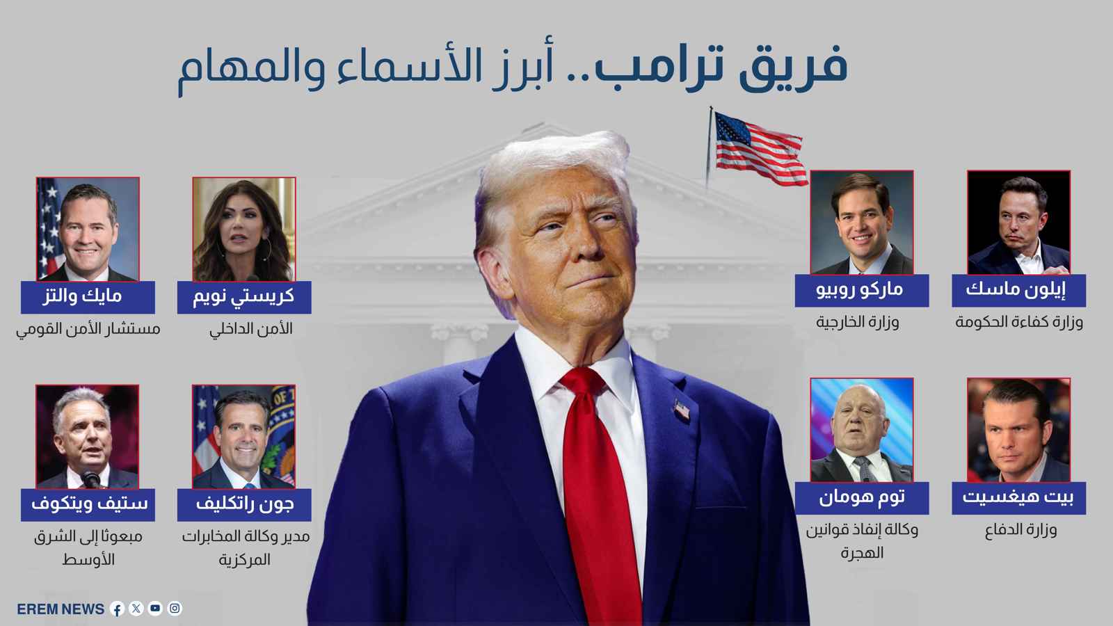 فريق ترامب.. أبرز الأسماء والمهام (إنفوغراف)