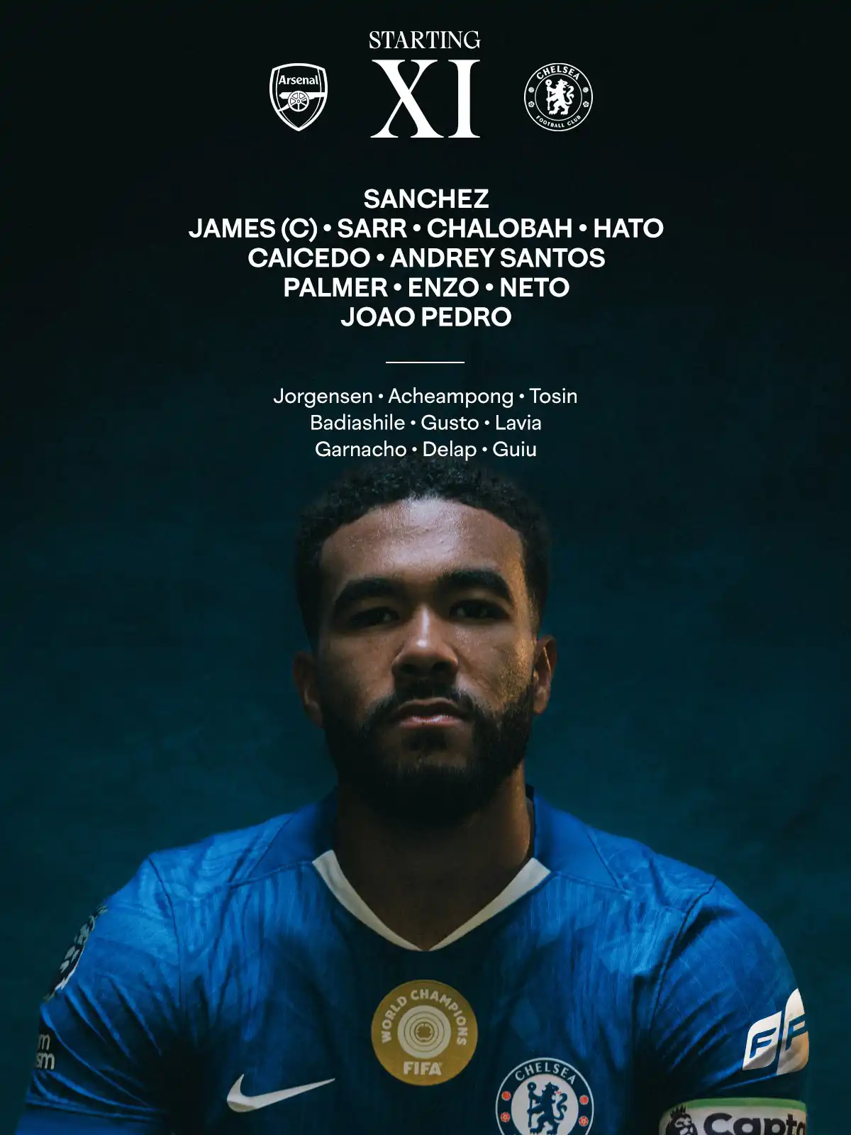 تشكيل تشيلسي