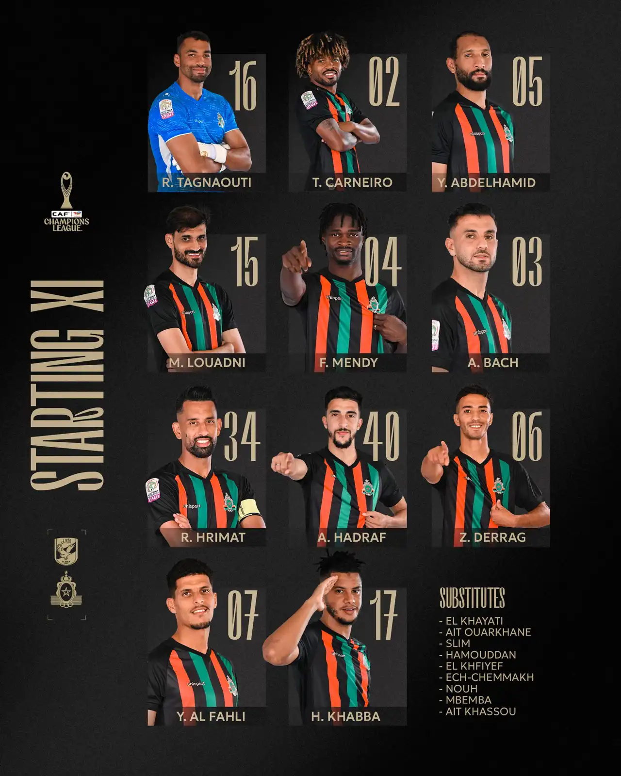 تشكيل الجيش الملكي