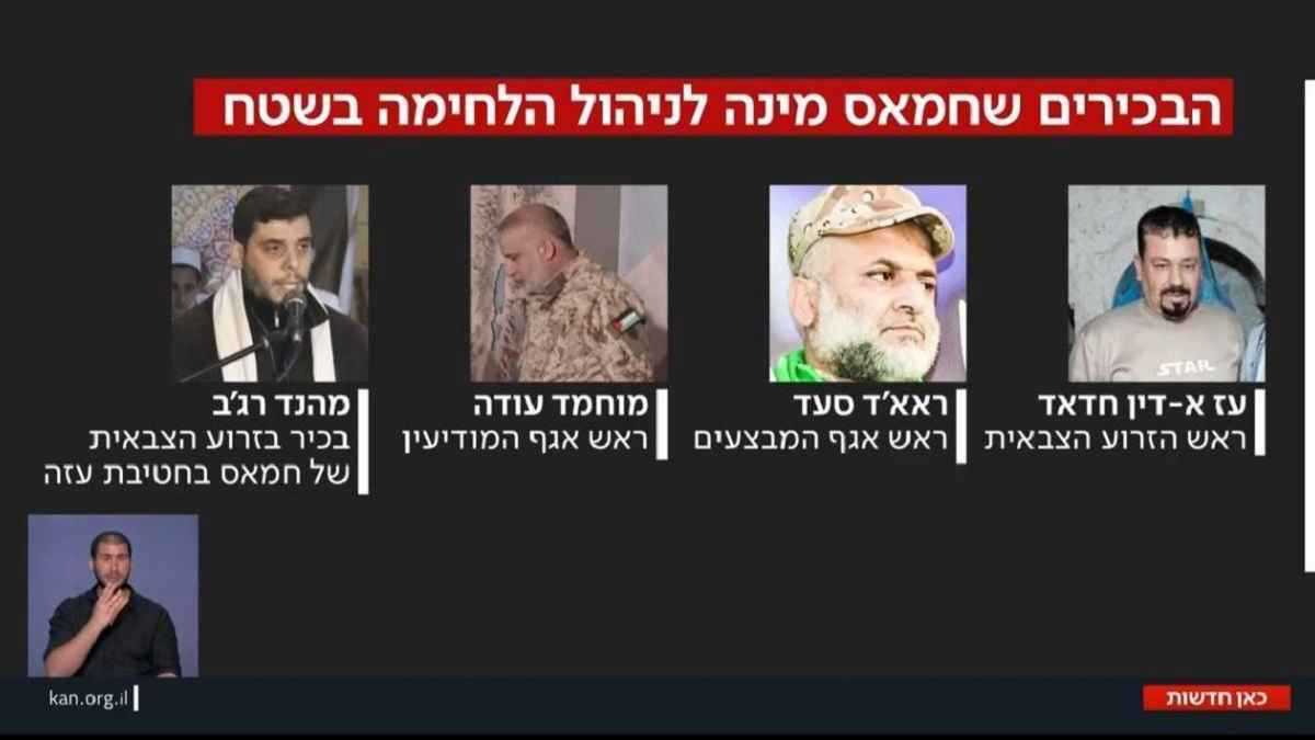 قبل "معركة غزة".. حماس تعين قادة لجناحها العسكري