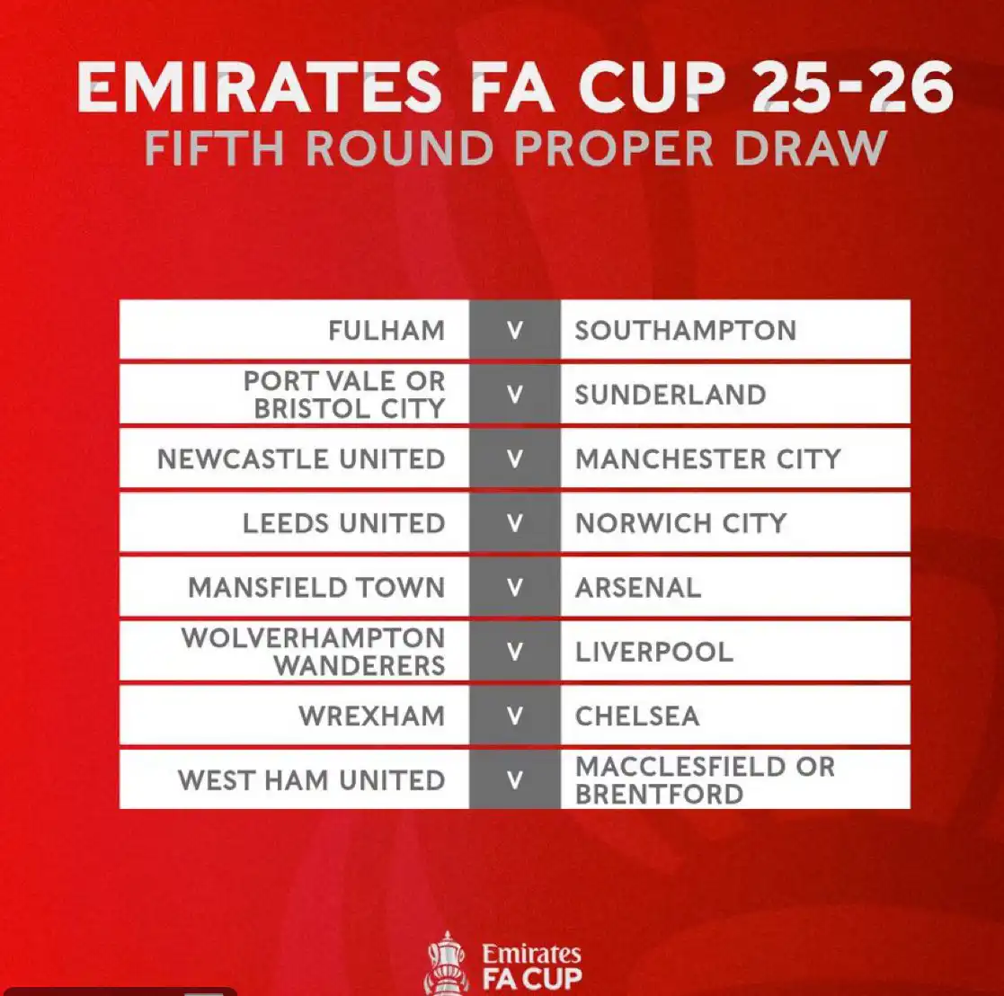 نتائج قرعة ثمن نهائي كأس الاتحاد الإنجليزي