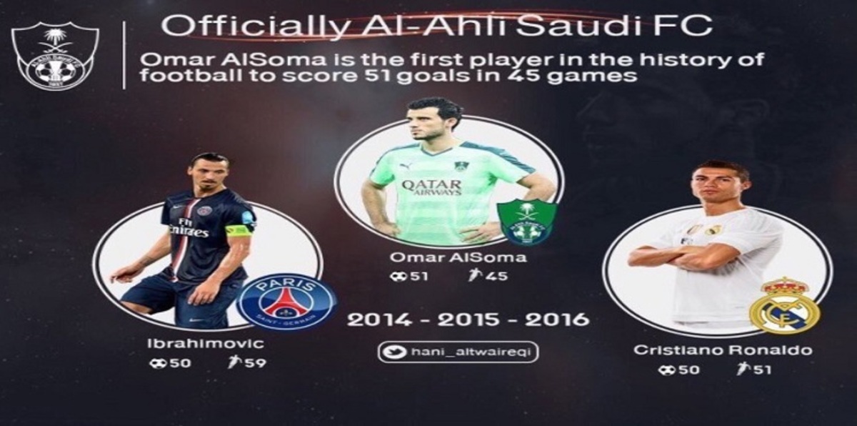 جمهور الأهلي السعودي يحتفي بـ"عمر السومة الأول عالميًا"